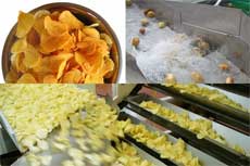Potato Wafers & Chips