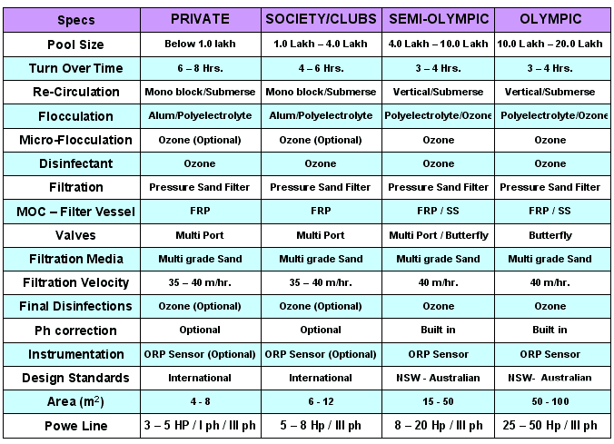 ppm-conversion-to-mg-m3