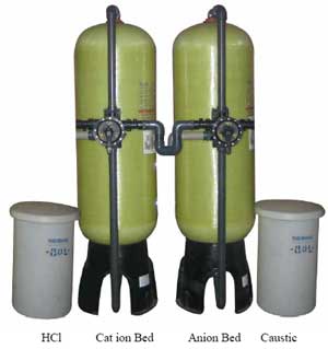 Demineral Water Plant System FR Series
