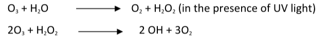 Advance Oxidation Process